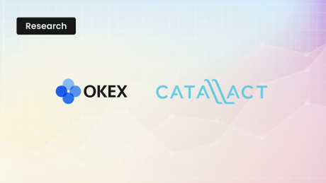 The Year So Far in Bitcoin World and How Investors Behave as Market Swings: An OKEx-Catallact Study