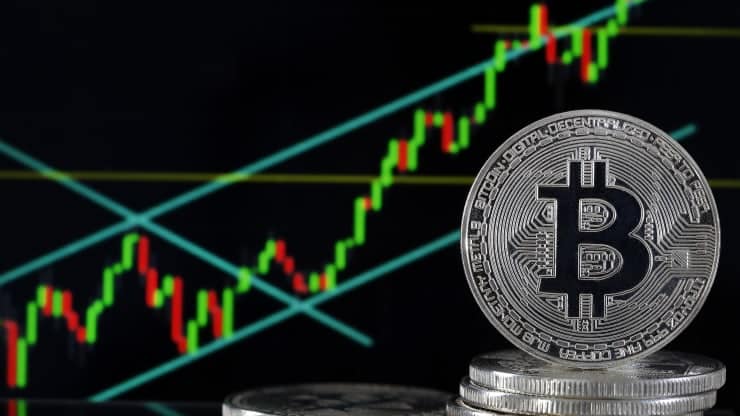 BTC Above $11,000, On-chain Indicators Suggest Positive Trend in Mid-Term