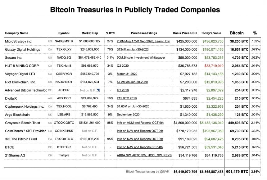 bitcoin btcusd